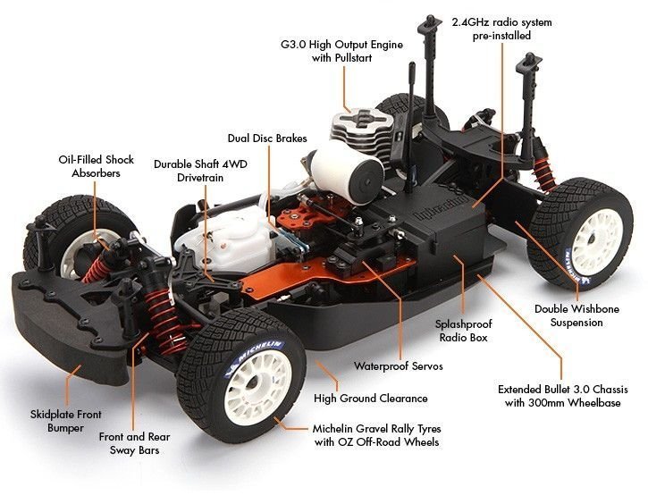 hpi wr8 3.0